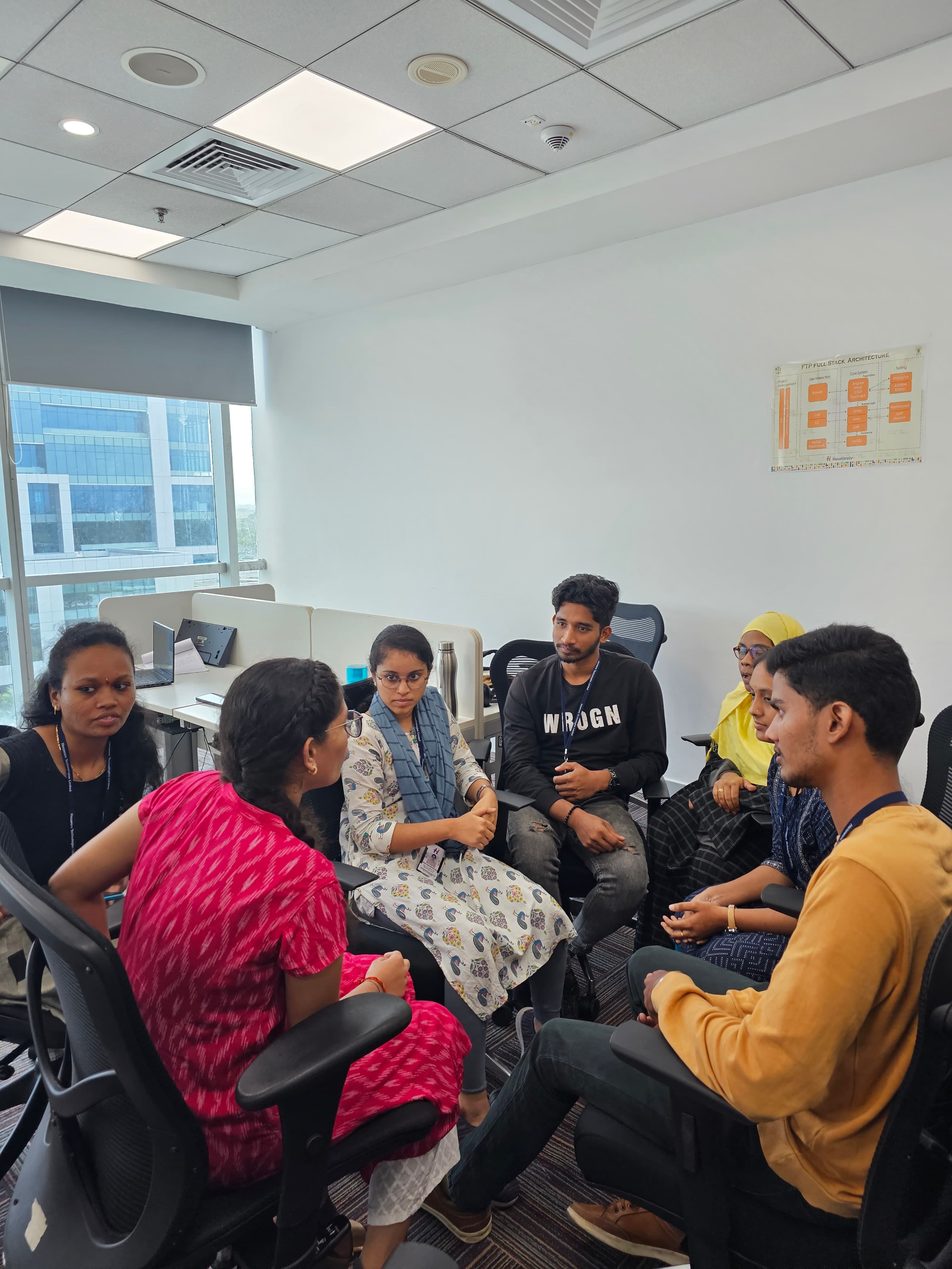 Team Dynamics Session